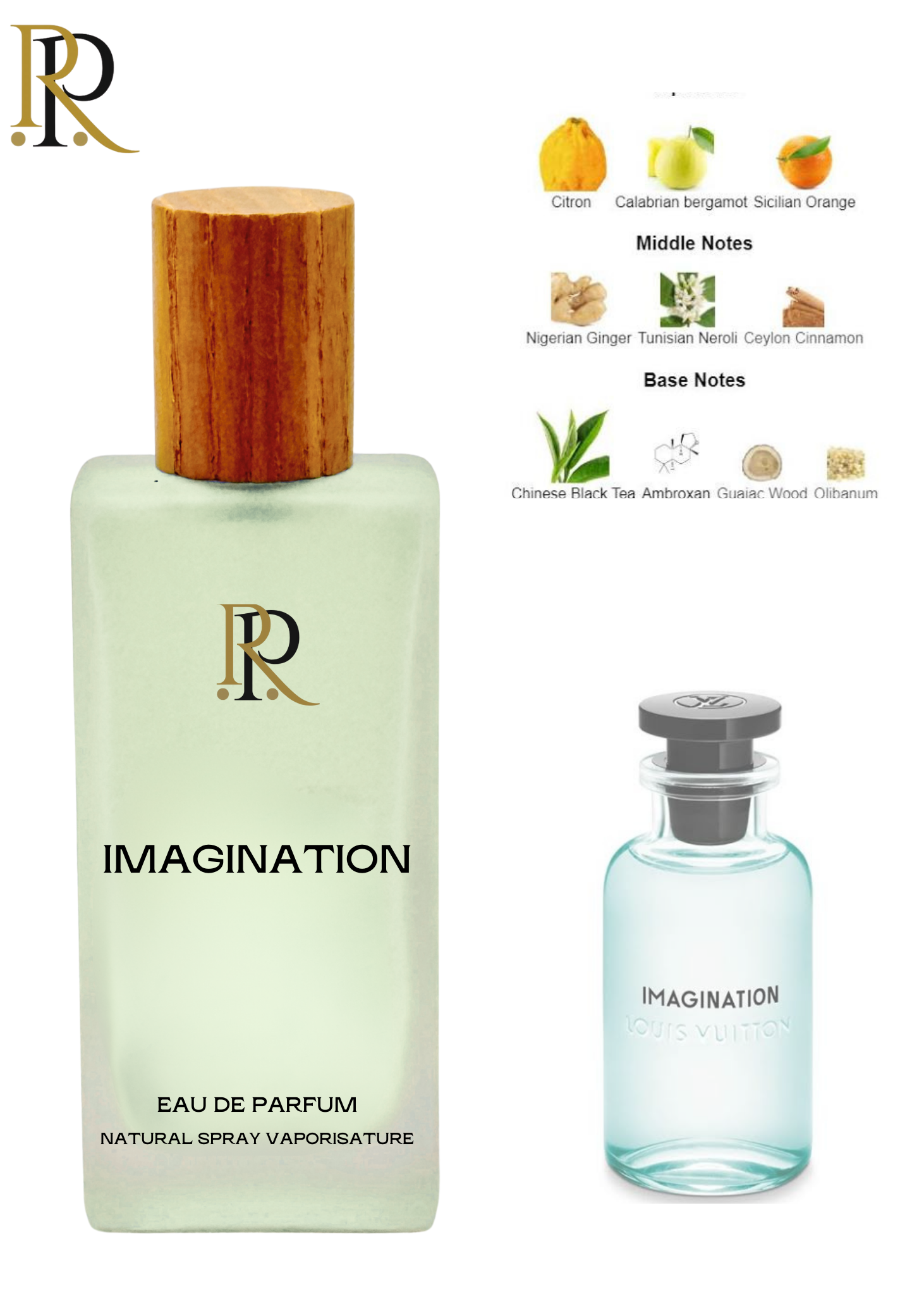 IMAGINATION