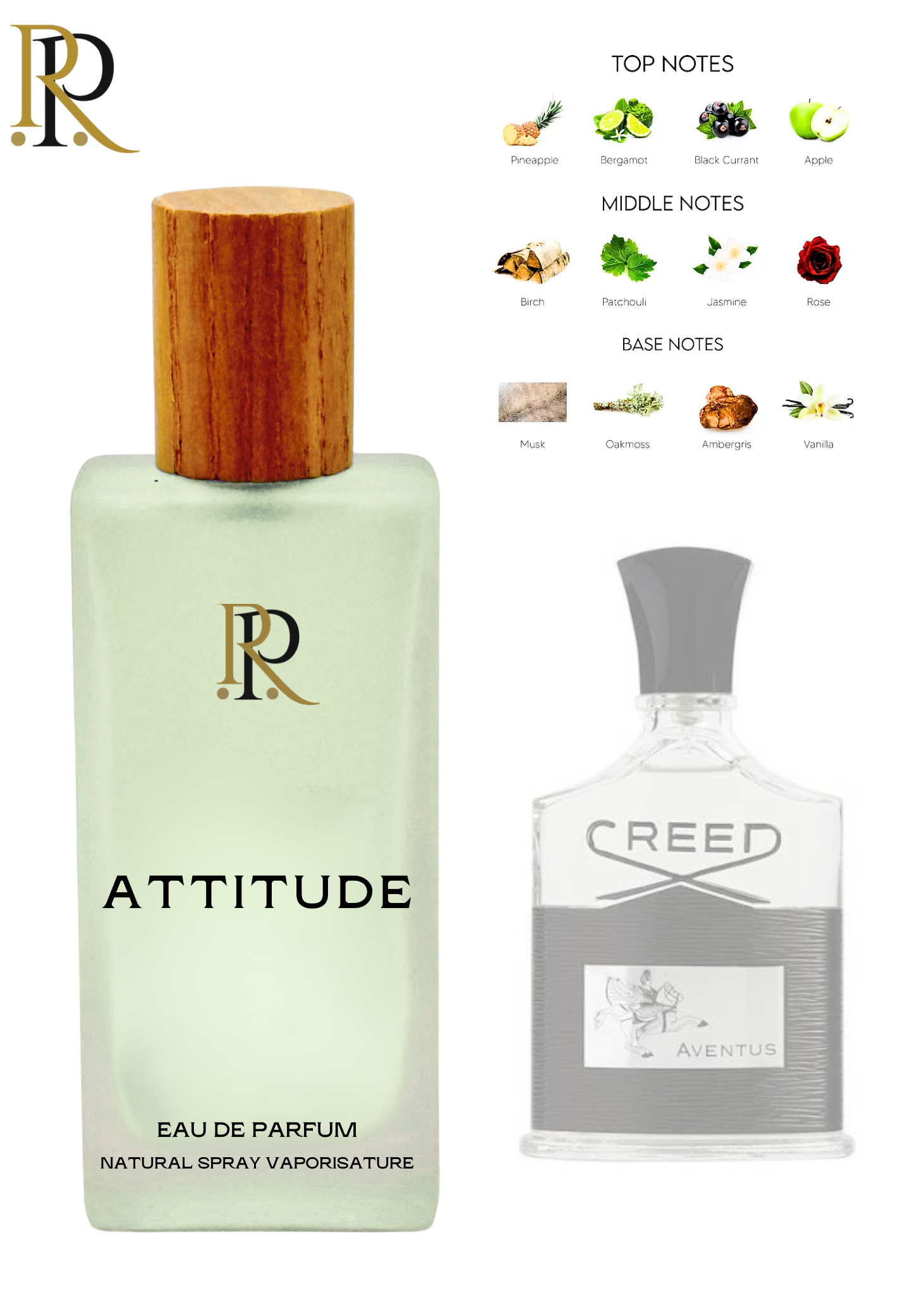 ATTITUDE