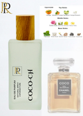 COCO-Ch