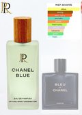CHANEL BLUE