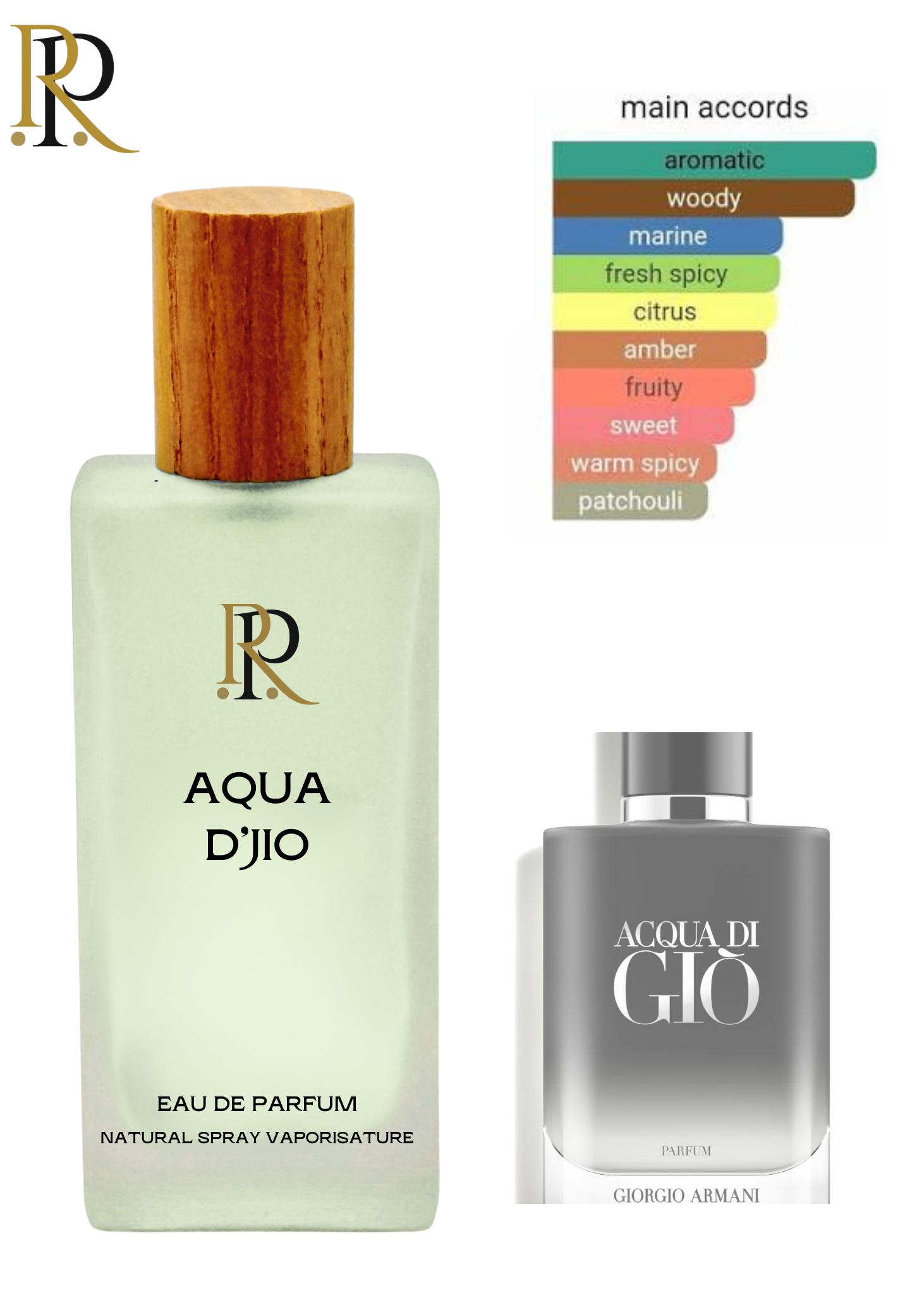 AQUA D’JIO